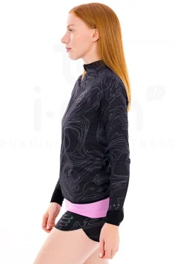 Hurricane Windproof Aurora femme