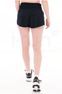 Run Anywhere W femme